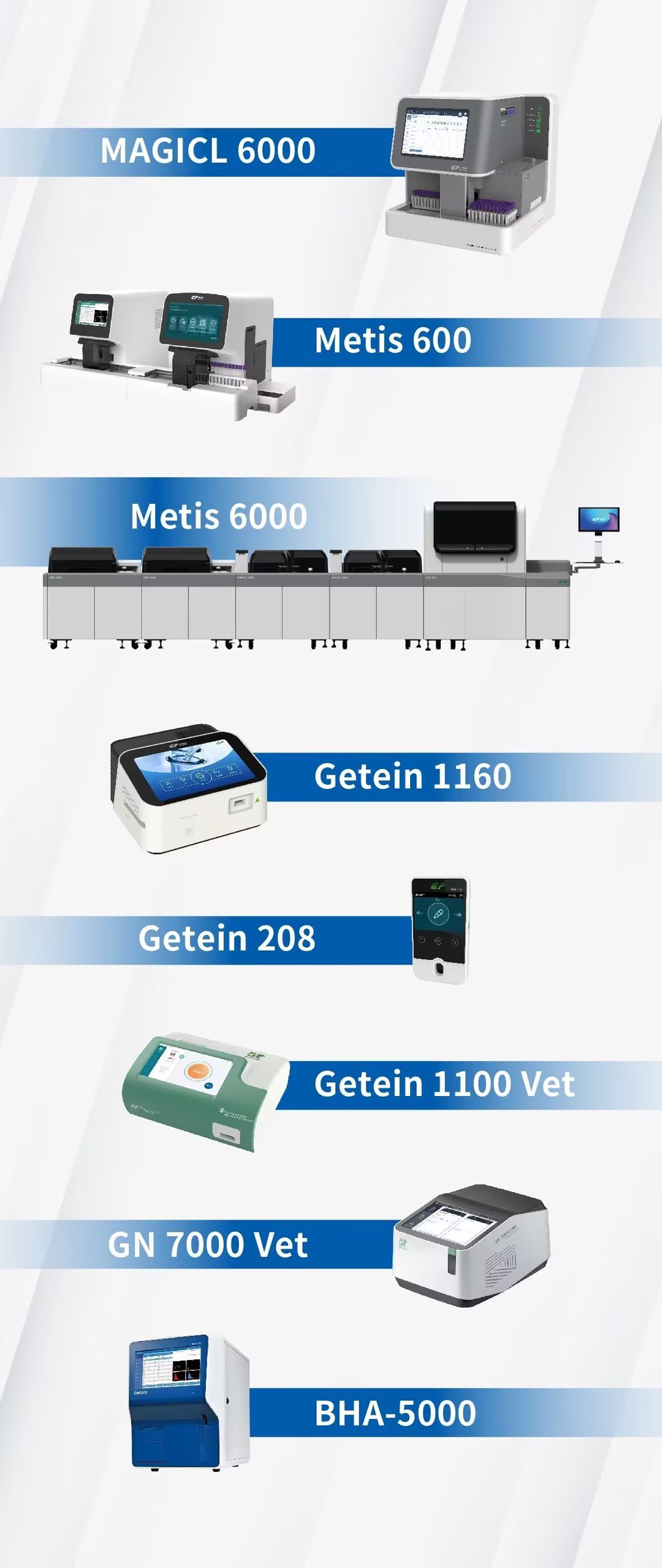MAGICL 6000 Chemiluminescence Immunoassay Analyzer