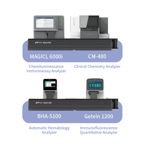Integrated Immunofluorescence and Hematology Modular System