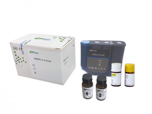 MAGICL IL-6 (CLIA) Test Kit