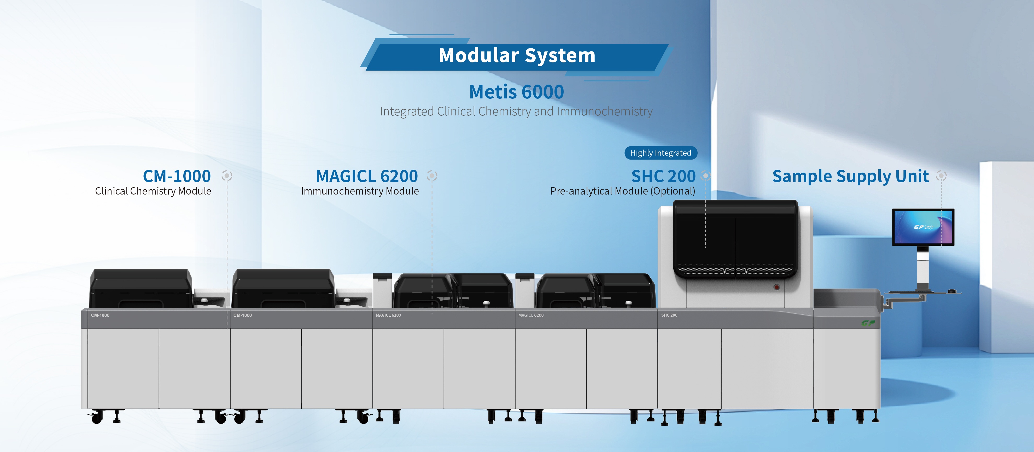 <b>Metis 6000 </b>Modular System 