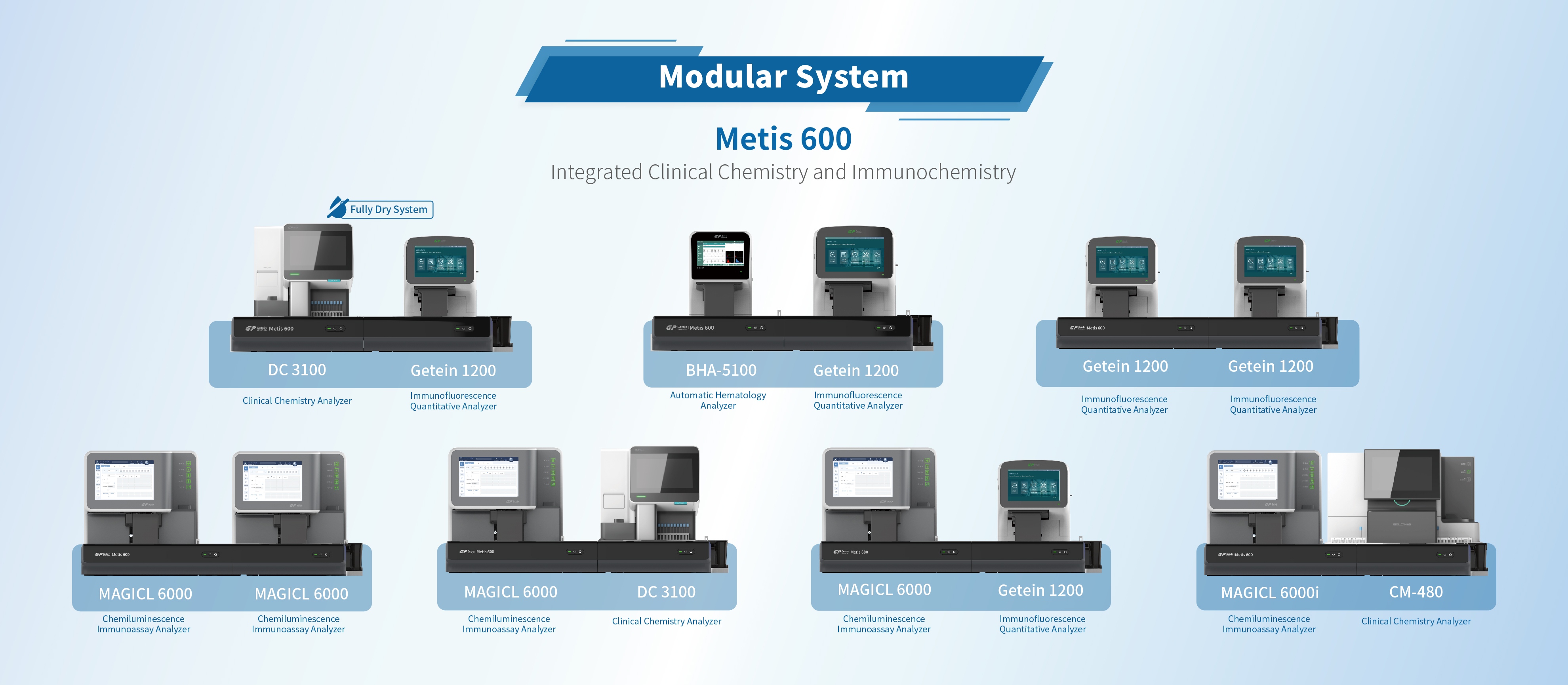 Metis 600 Modular System