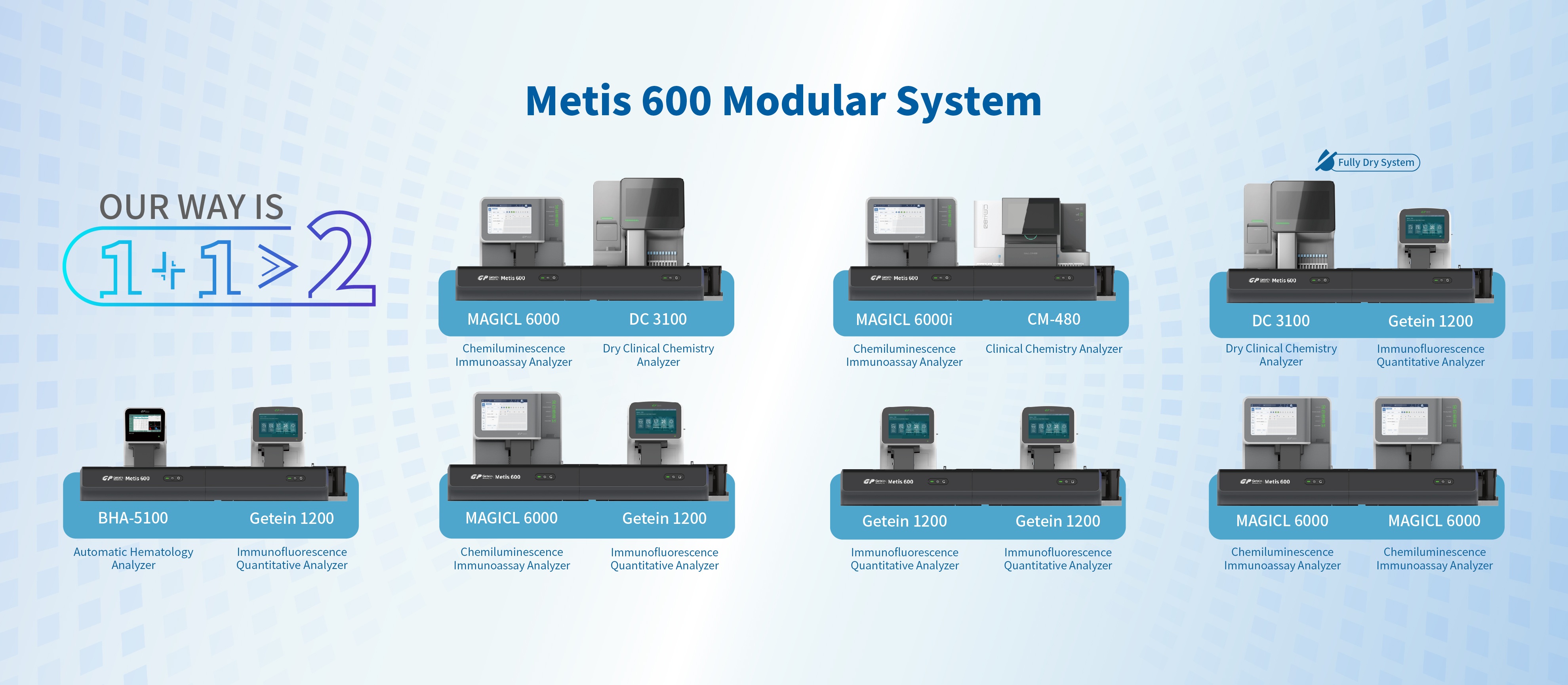 Metis 600 Modular System
