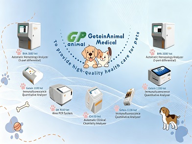 Getein Animal Diagnostic Solutions for Veterinary Care