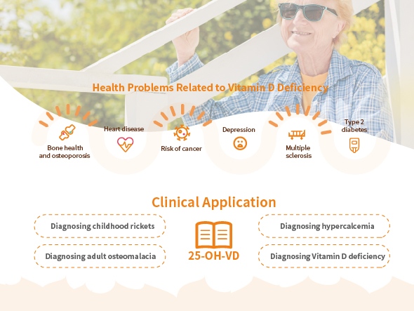 Bone Metabolism Solution