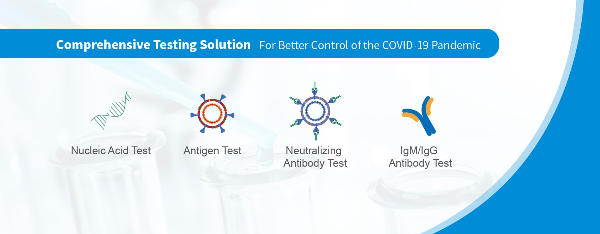 COVID-19 Test Solution